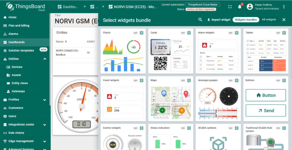 Different types of widgets