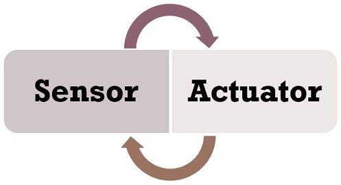 sensor actuator