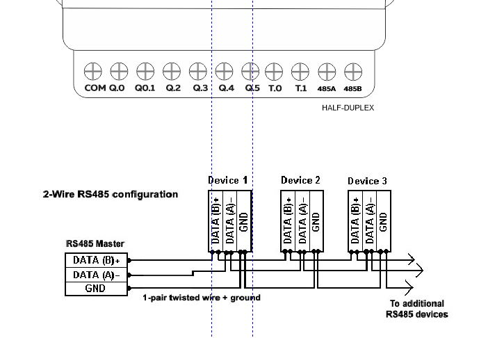 NORVI IIOT-AE01-R - User Guide - NORVI IIOT AE01