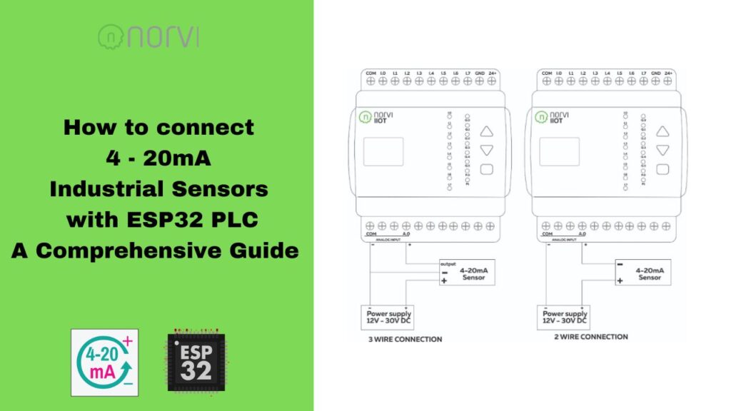 How to connect 4 - 20mA Industrial Sensors with ESP32 PLC: A Comprehensive Guide