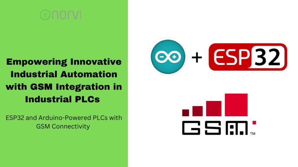 Empowering Innovative Industrial Automation with GSM Integration in Industrial PLCs: ESP32 and Arduino-Powered PLCs with GSM Connectivity